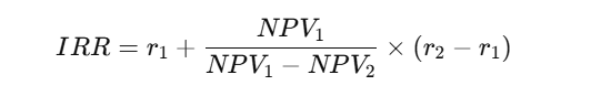 Interpolation